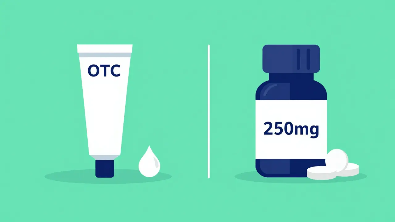 Comparison between a terbinafine cream tube and oral medication tablets.